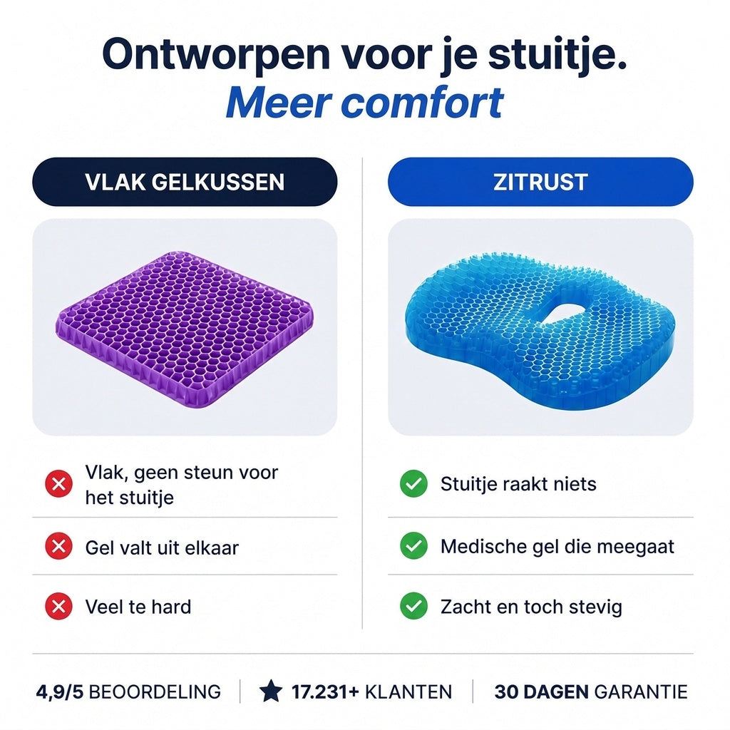 ZitRust gelkussen