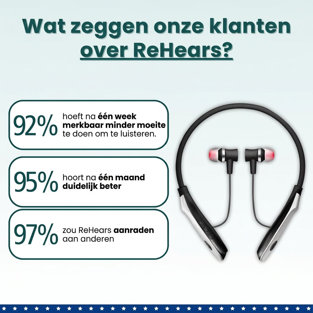 Wat klanten zeggen over ReHears