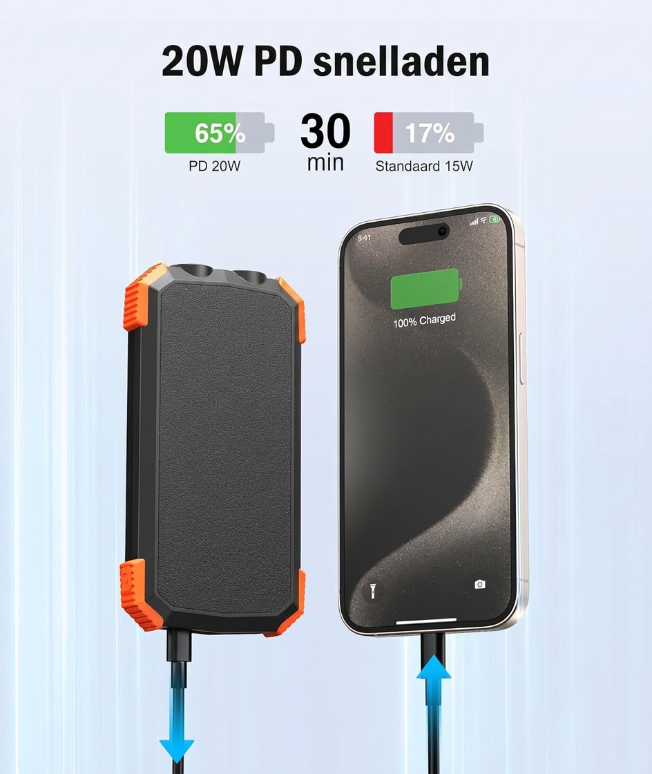 NoodStroom zonne-powerbank
