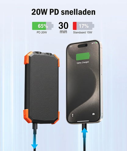 NoodStroom zonne-powerbank