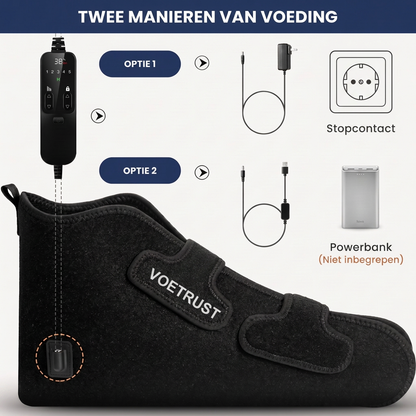 VoetRust™ Roodlichttherapie voor Neuropathie