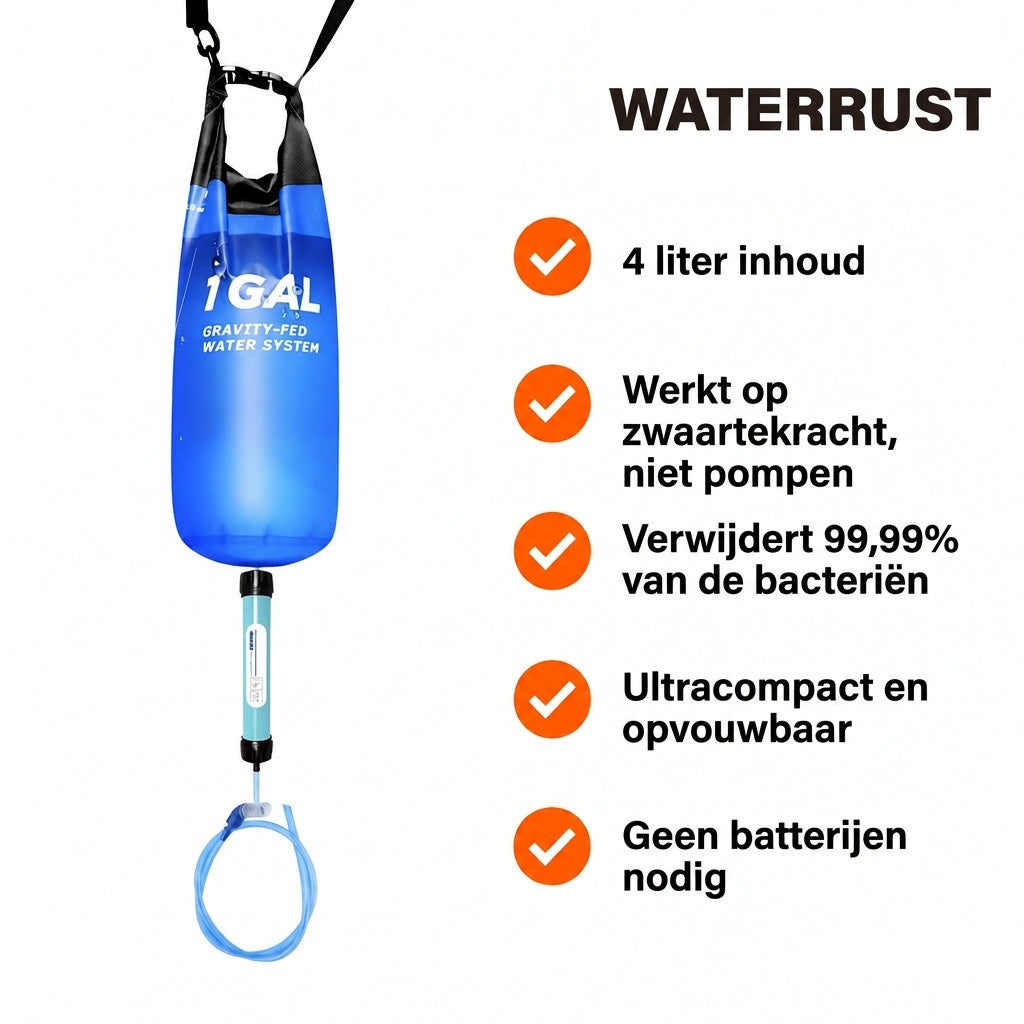 WaterRust kenmerken