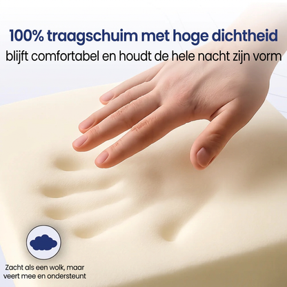 100% traagschuim met hoge dichtheid